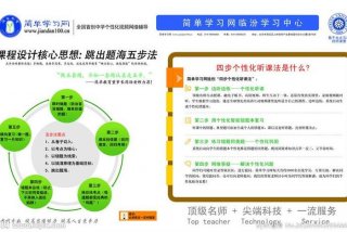 简单学习网怎么使用（简单学习网下载）