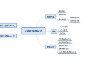学习c再学习c语言 - 学c语言的步骤