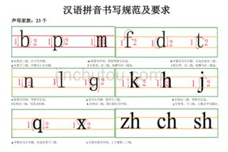 学习的笔画和拼音，学的笔画拼音怎么写