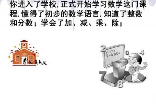 如何学好数学初中，如何学好数学初中方法