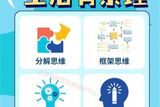 儿童编程有用吗 - 儿童编程有什么好处