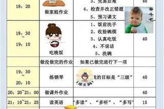 学习安排表的重要性 - 安排表是什么意思