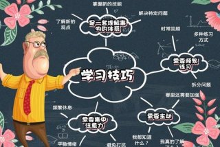 目标学习策略 目标策略有哪些