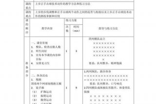 网球学习方法零基础；网球零基础入门教学