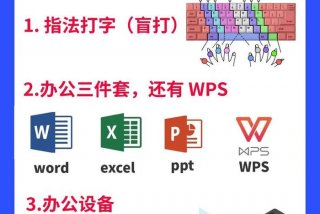 学办公软件的app；学办公软件的网课