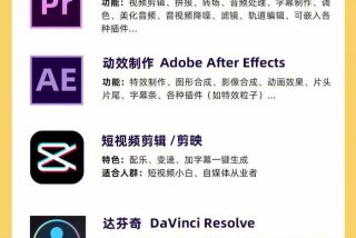 学习主播剪辑视频 - 主播专用剪辑软件