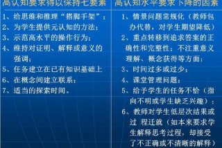 学习观察基础知识