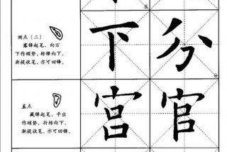 学楷书用什么毛笔、学楷书用什么毛笔合适