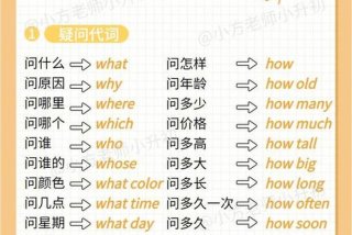 零基础如何学英语（零基础如何学英语成人）