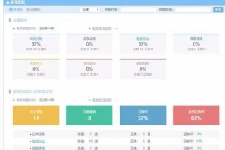 江苏学习在线如何发布信息，江苏在线教育app