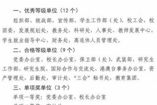 单位学校被改成公司（学校举办单位 变更）