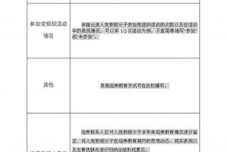 培养层次怎么填、培养层次怎么填写