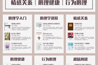 学心理学可以从事哪些工作 - 学心理学可以当什么老师