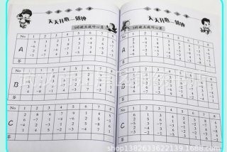 大班学习心算有用吗 - 幼儿园大班心算的过程