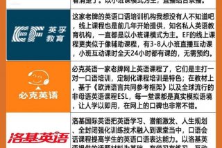 学英文课程 学英语课程