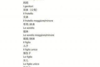 学习意大利语言的技巧 - 意大利语入门自学