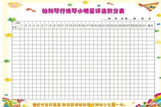 学习积分表、学积分是怎么计算的