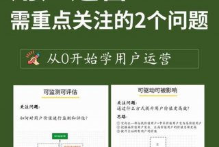 运营是学什么专业的，运营是什么专业？