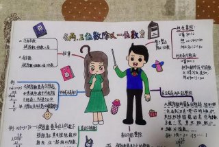 数学思维导图手抄报；数学思维导图手抄报三年级上
