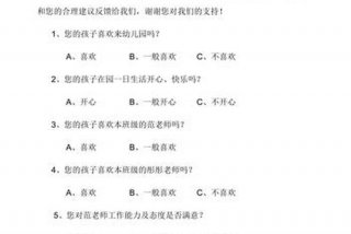 幼儿园所学内容，幼儿园所学内容家长反馈怎么写