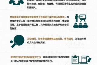 学习委员的职责；组织委员的职责是什么