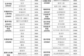 软件学习班学费（学软件学费多少钱）