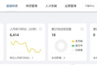 培训管理平台培训平台、培训 平台