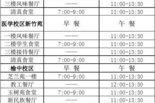 学习时光学校食堂 - 学校食堂时间表