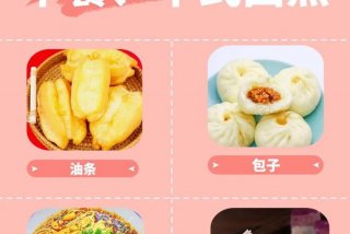 学早餐去哪学最好；想学早餐哪个学校正规