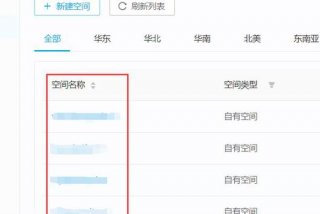 学习空间软件，空间软件吧
