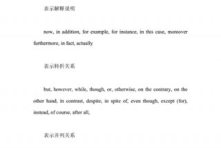 高中英语学习策略参考文献（高中英语写作教学参考文献）