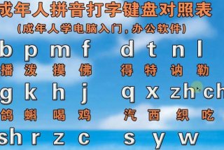 我要学拼音打字怎么学、我要学拼音打字怎么学好