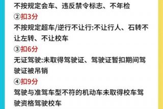 学习科目一课程 - 考科目一课程