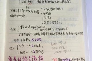 学习之道议论文、为学之道议论文800字