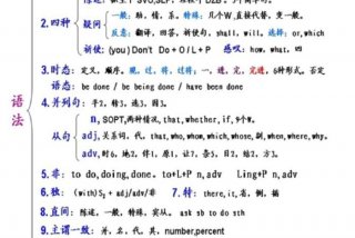 语法怎么学 语法怎么学基础是什么