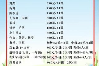 小语种培训班一般多少钱、小语种培训班一般多少钱一个月