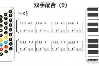 学手风琴最好的方法 - 巧学手风琴示范
