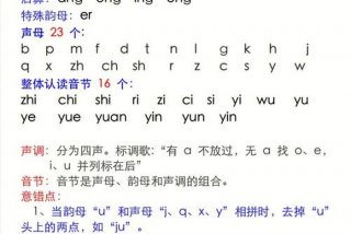 幼儿学习拼音拼读方法，幼儿拼音拼读技巧