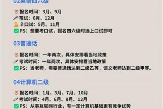 会计考证计划、会计人员考证计划