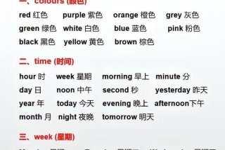 如何学习英文、如何学英语最有效