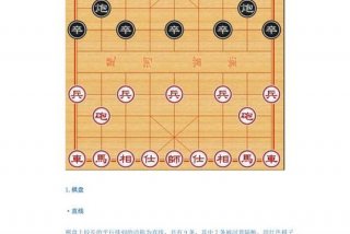 象棋新手教学 - 象棋新手教学免费下载