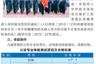 警察学校报考需要什么条件（考警察学校需要什么条件具备）