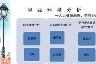 职场学校环境分析 - 学校环境与职场环境的区别