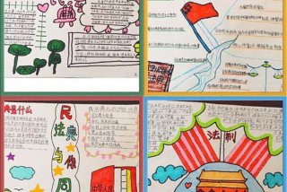 学习民法典手抄报；学民法典手抄报简单