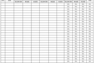 学习英语计划表大学英语版 - 大学英语计划表英文