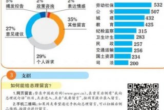 学习河北话；说句河北话