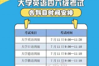 考英语四级网站 - 大学英语四级考试网址