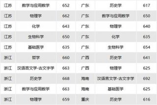 英语辅导报答案网2023-2024（英语辅导报答案网2023-2024六年级）
