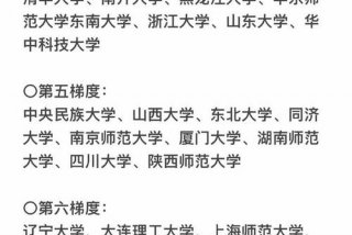 哲学专业 哲学专业就业方向