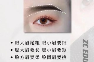 学学纹眉过程 - 学纹眉的基本知识